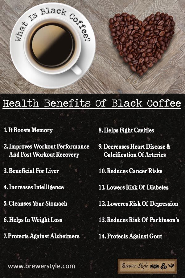 12 Amazing Benefits of Starting the Day with Black Coffee